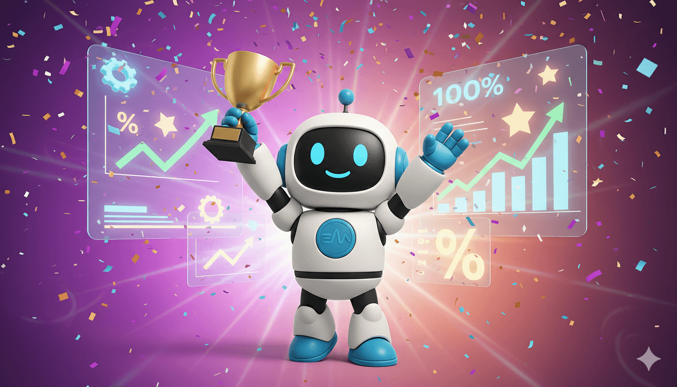 ECHO - Your Marketing Automation Success