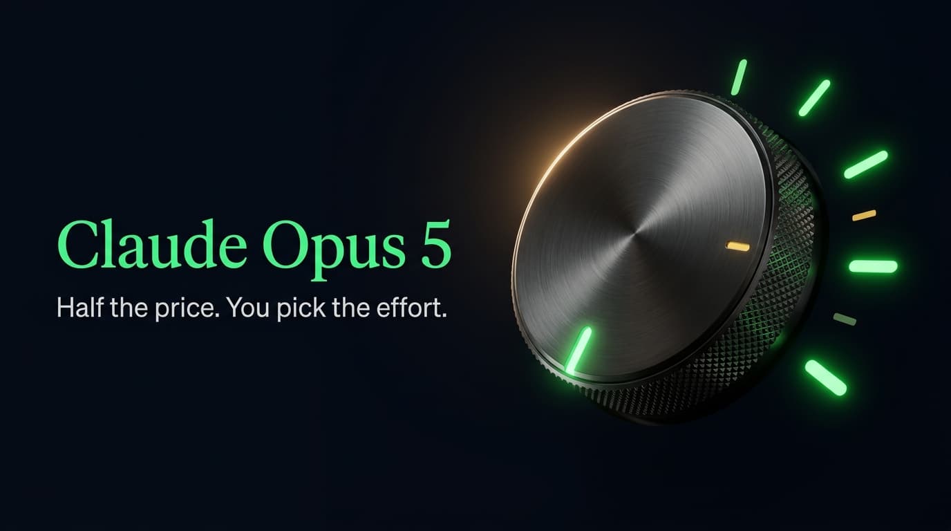 Claude Opus 5: Fable 5 intelligence at half the price, with a dial for how hard it thinks